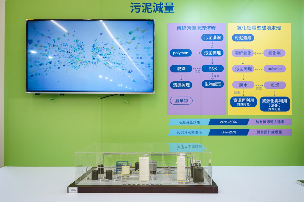 好博体育宇沛作为永续解决方案专家，以深厚厂房运转经验，将碳管理、水处理及智能化控制技术整合输出，助耗能大厂碳盘查效率提高5成