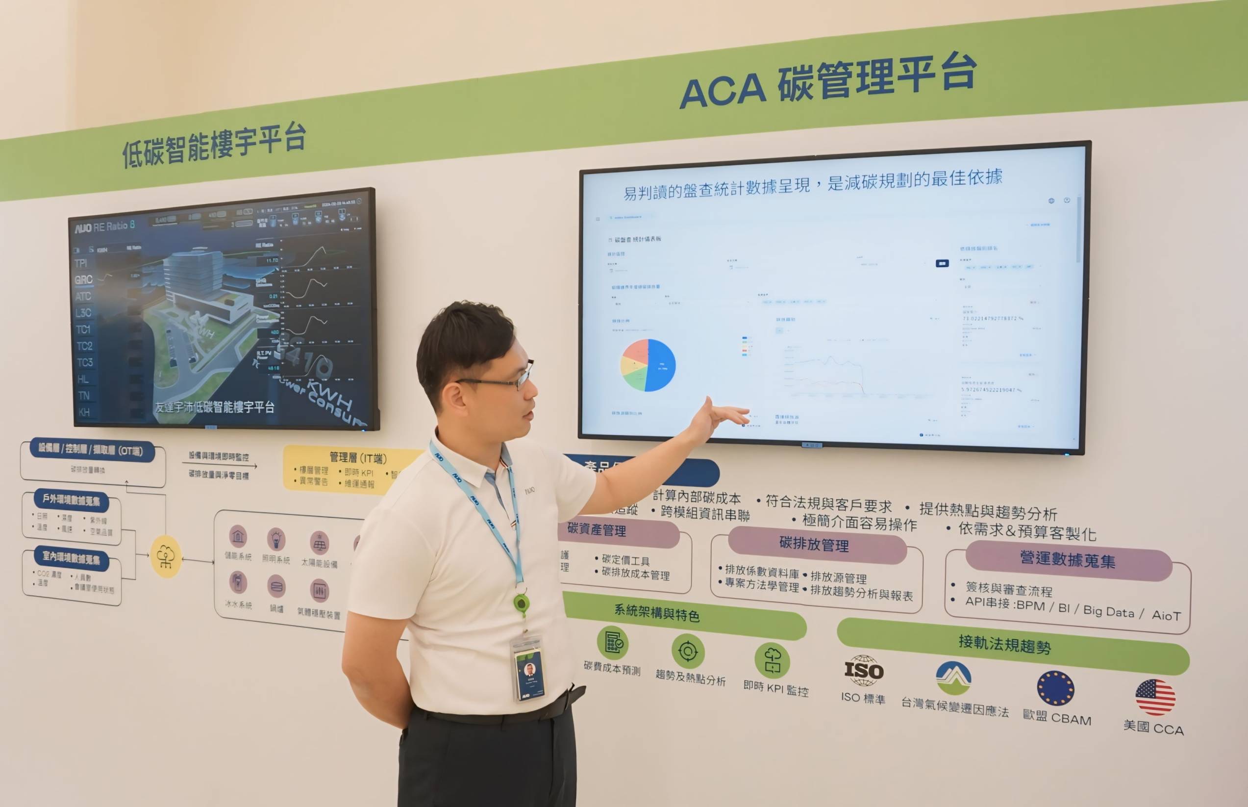 好博体育宇沛ACA碳管理平台扩增应用模块，协助企业优化碳管理效率，实现净零碳排目标