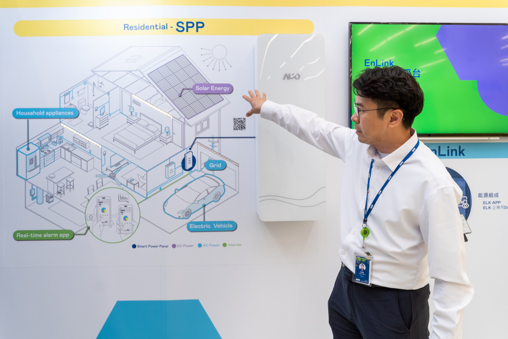 好博体育能源研发家庭用智能电箱SPP（Smart Power Panel），整合储能、太阳能系统及电动车充电桩等不同设备，将能源信息可视化管理，有效节能、节费，并维持电力系统稳定