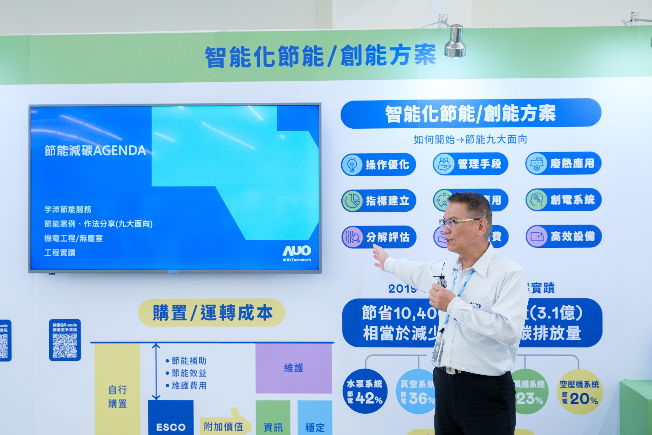 好博体育宇沛作為「深度節能服務」的解決方案提供者，串接碳管理與節能管理系統，為客戶提供多元且靈活的節能措施，自2019年起累積10,400萬度節電實績。